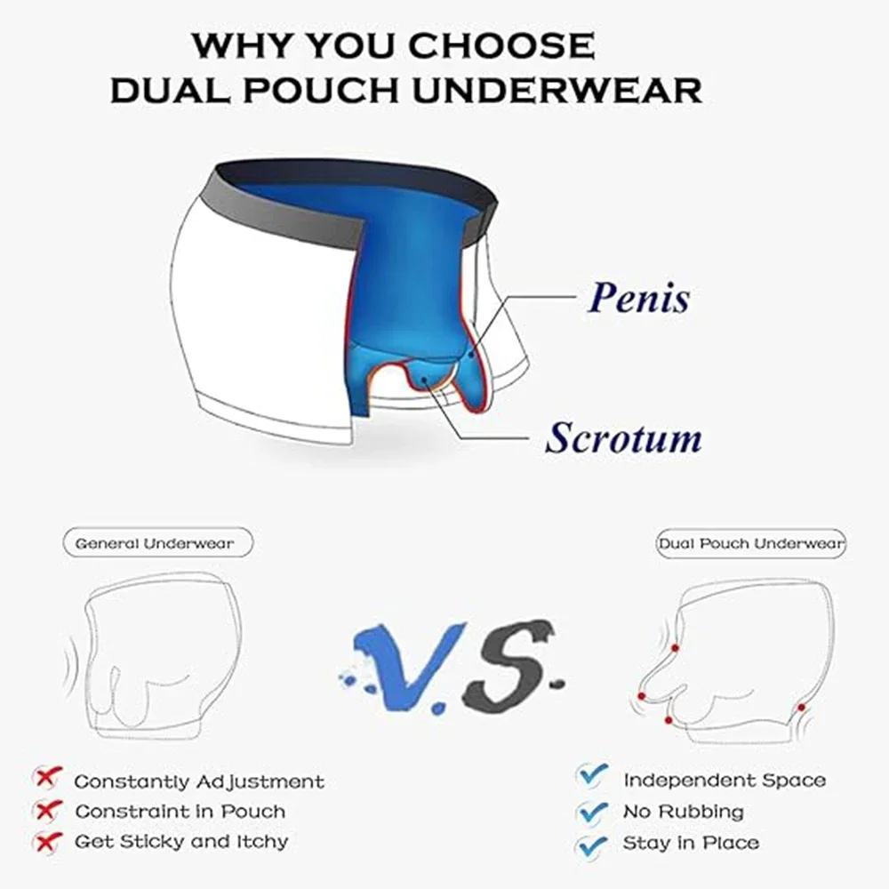 Jinshi Men's Dual Pouch Underwear Short Leg Bulge Boxer Briefs Separated Pouch Modal Trunks Men Underpants