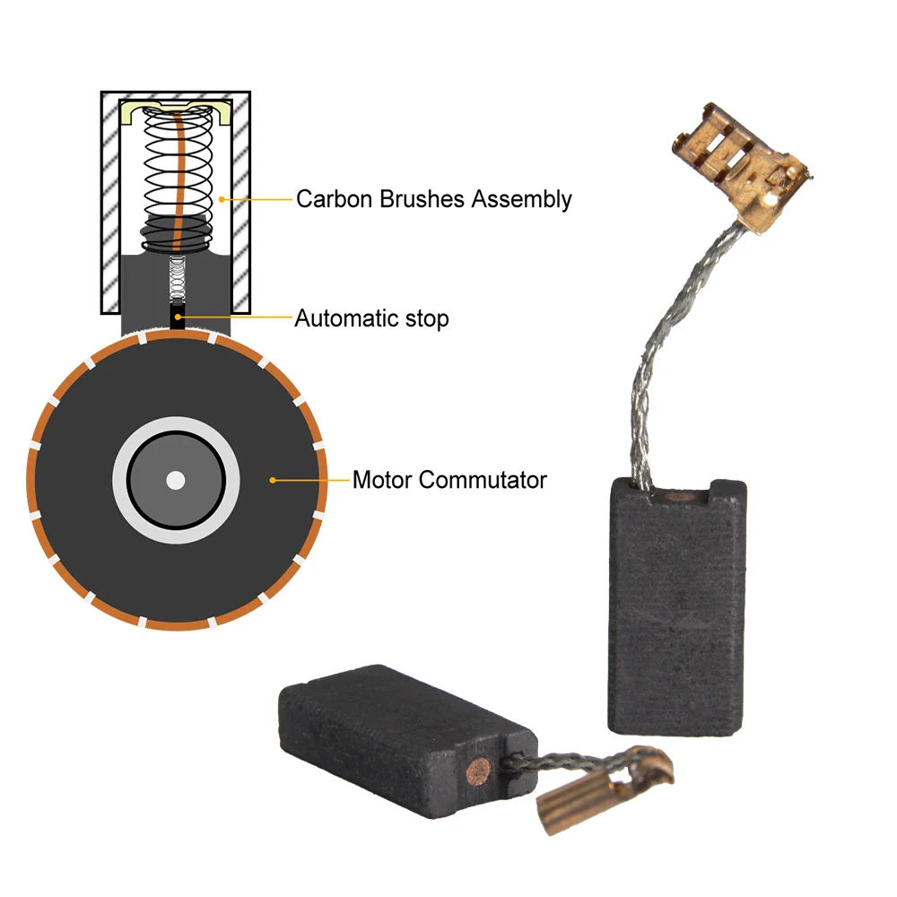 5 Pairs Carbon Brushes 6.3 x 12.5 x 22.5mm for Bosch Hammer 11240 11247 11388 11387 GBH5-38 with Automatic Stop 1617014138