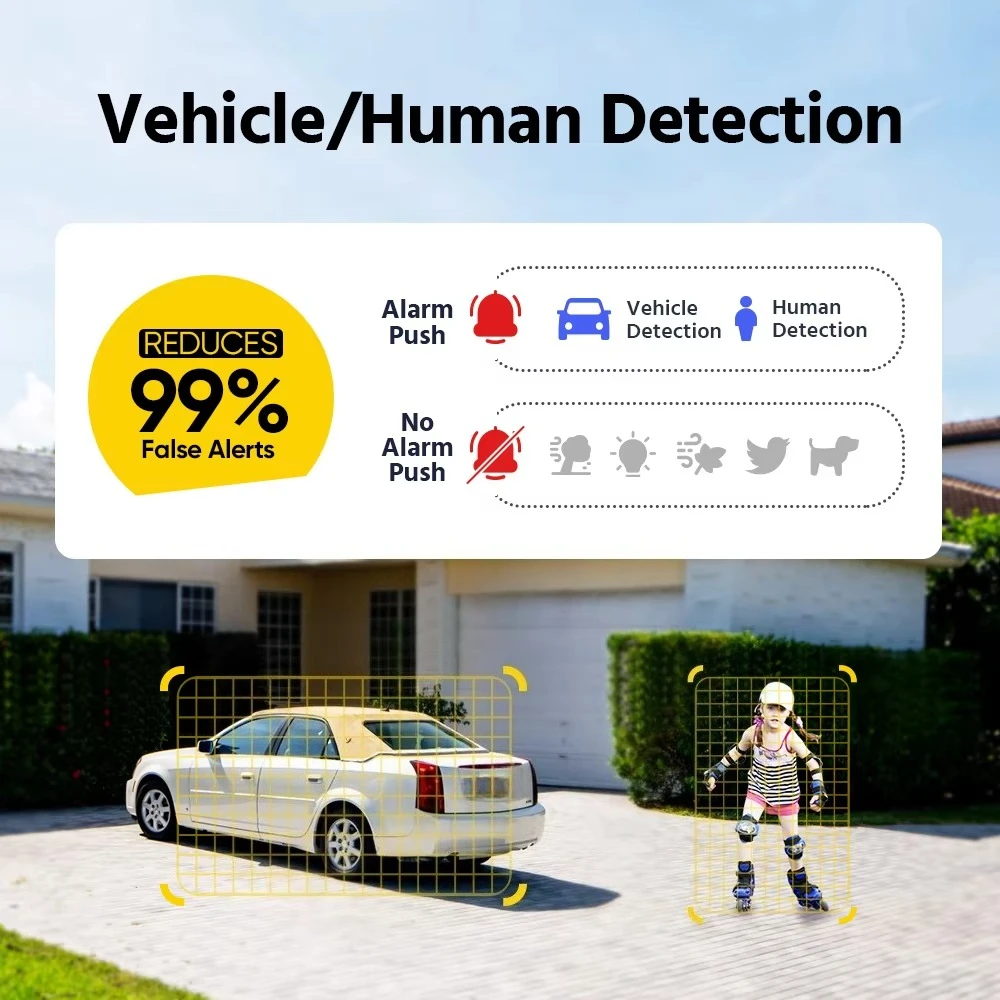 ANNKE FCD600 6MP للأعمال عدسة مزدوجة 180 شبكة ذكية مزدوجة الضوء IP POE تدعم الصوت ثنائي الاتجاه