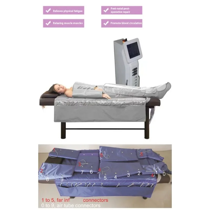 最新の3-in-1プレスセラピーサウナブランケット＆減量、脂肪燃焼のための肌引き締めライトセラピー付き