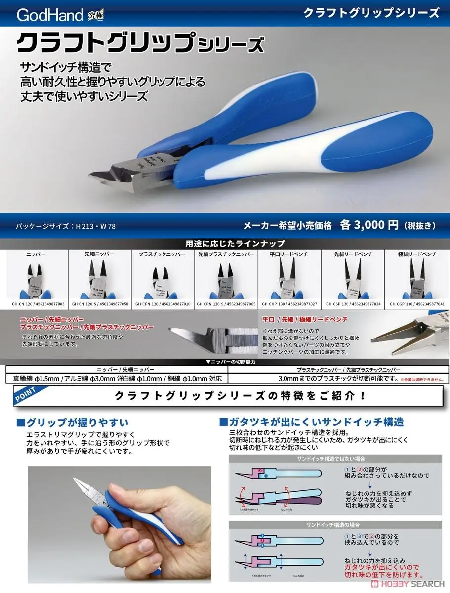 GodHand GH-CPN-120-S Craft Grip Series Tapered Plastic Nippers (Hobby Tool)