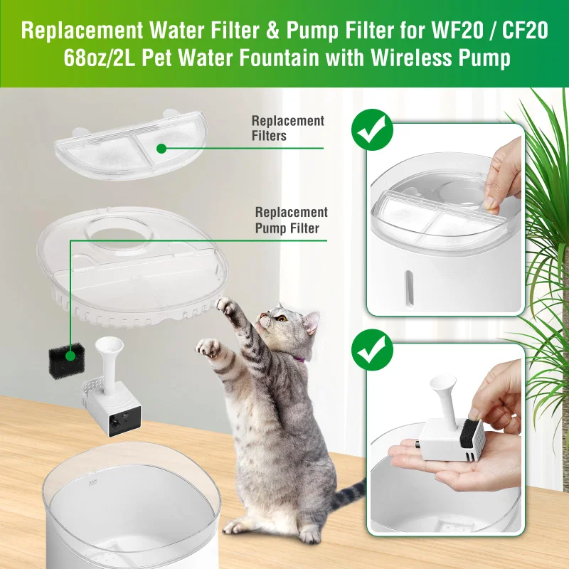 Replacement Filters sponge for WF20/CF20 Homerun Cat Water Fountain,Triple Action Pet Fountain Filter Replacement