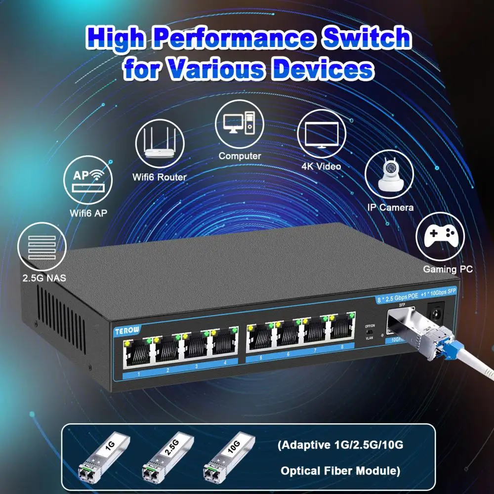 TEROW 2.5 Gigabit Switch 8 Port 2.5G POE Switch +1 Port 10G SFP Ethernet Network Switch Unmanaged LAN Hub for Wireless AP VDI