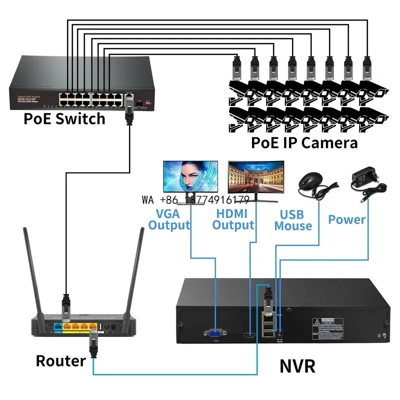 wmwmnu H.265 16CH 4K 8MP 4MP Security System Human Detection Audio Vandalproof Dome Metal CCTV Video POE