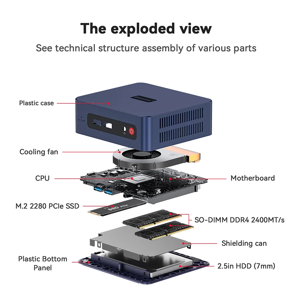 Beelink SER5 Max Win 11 Mini PC AMD Ryzen7 6800U/7735HS R3 3200U R5 5500U DDR4 RAM 16G NVME 500G Wifi6 4K Type-C Gamer Computer