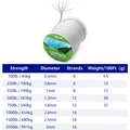 White (100lb-2000lb)