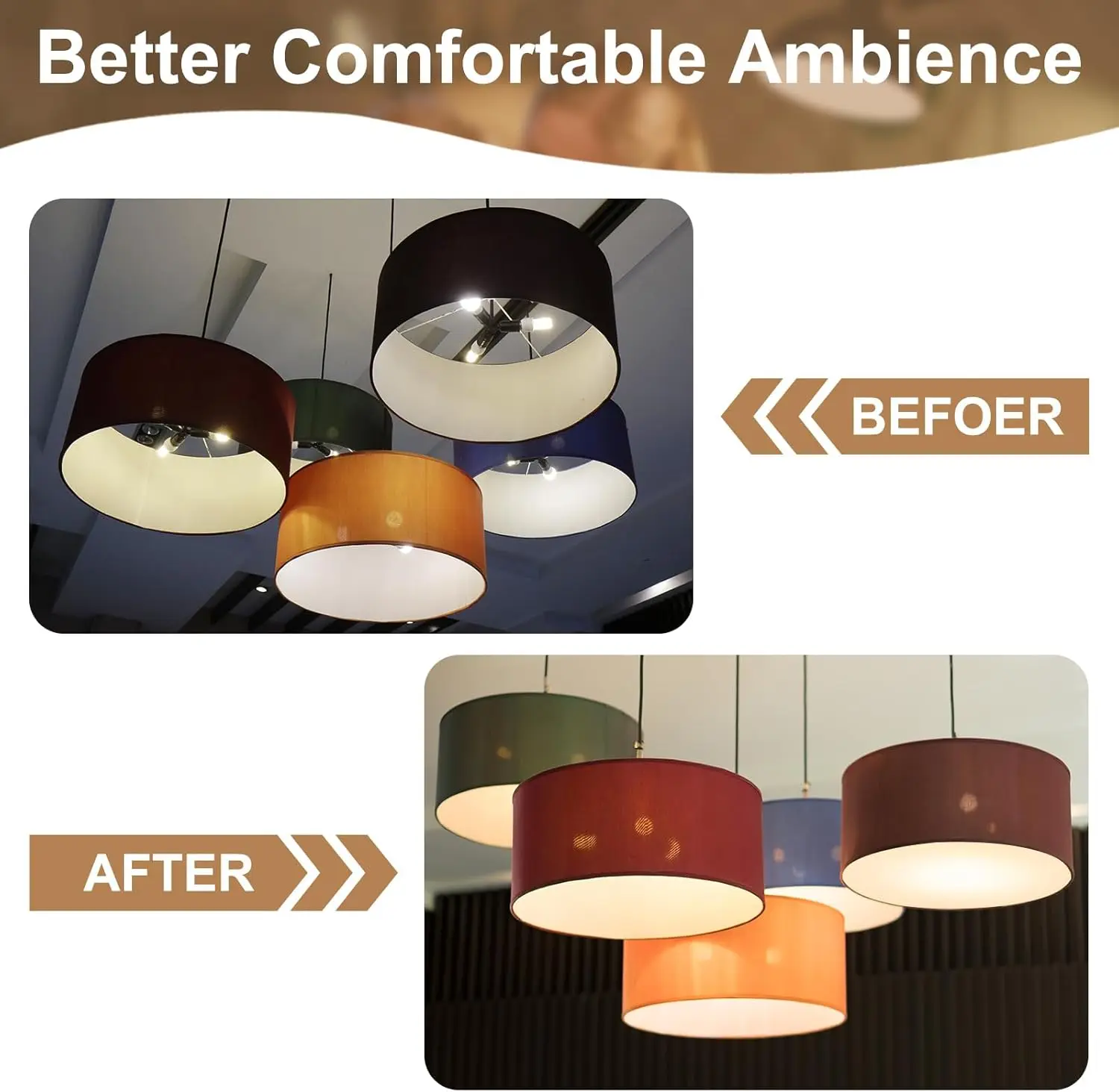 Lampshade Diffuser, 15.5