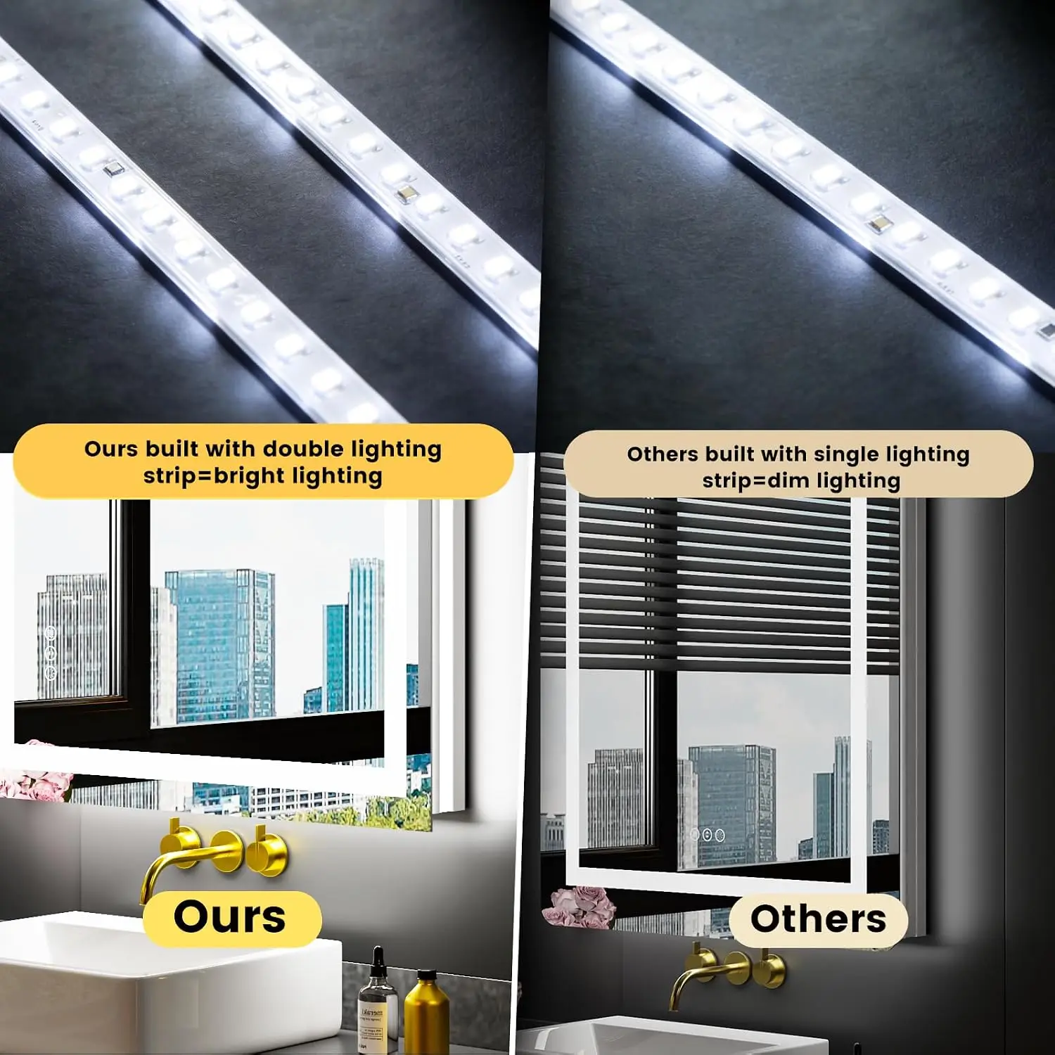 72 X 36 Inch Bathroom LED Mirror Lights Anti Fog Dimmable 3 Color Temperature Backlit Front Lit Memory Function Tempered Glass U
