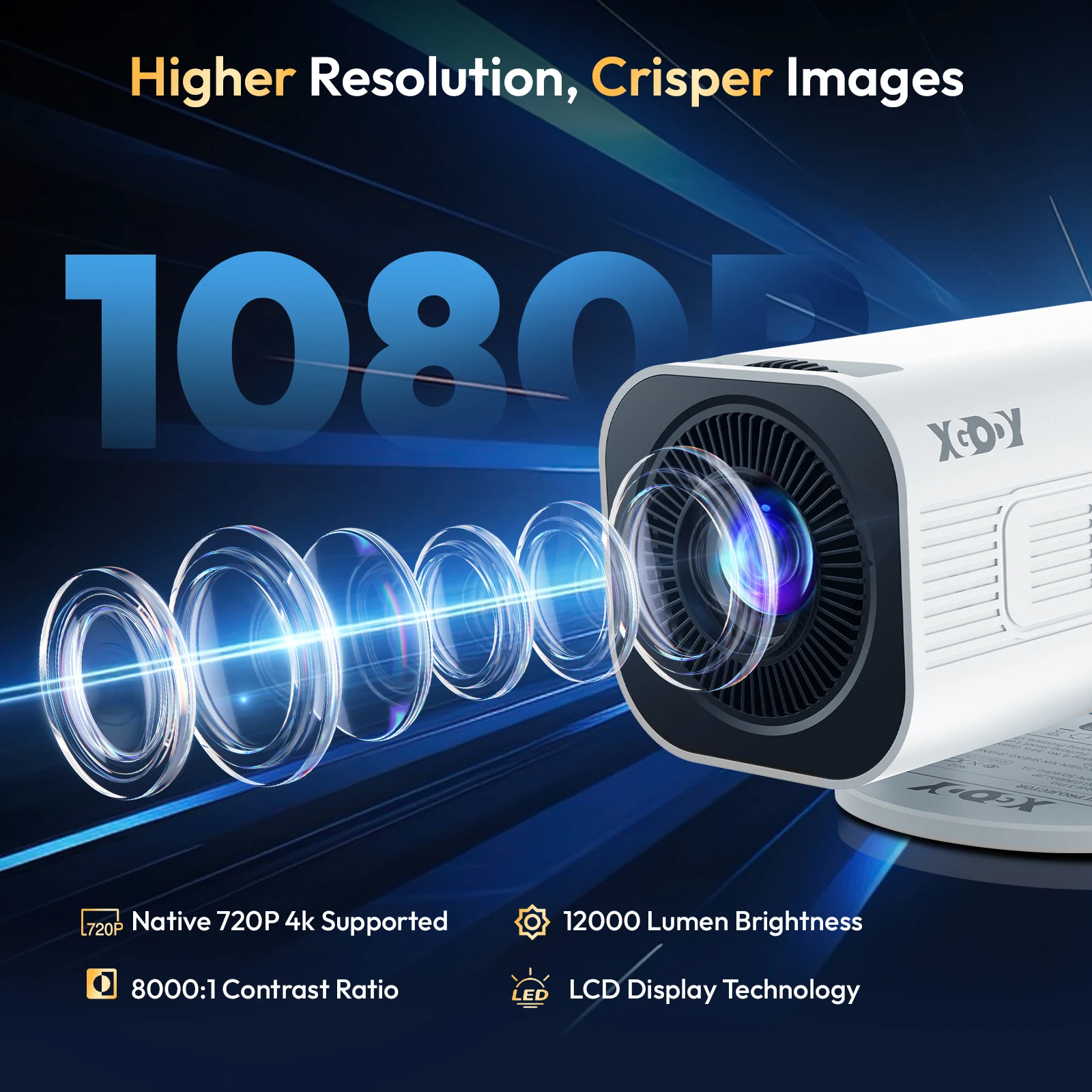 Thumbnail 2 - #2 Best Mini Projectors to Buy In 2026