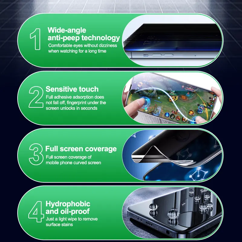 GF-1 GF-2 GF-3  GF-4 TPU Hydrogel Film for Film Cutting Machine Full Screen Coverage Screen Protector Without Recharge Code
