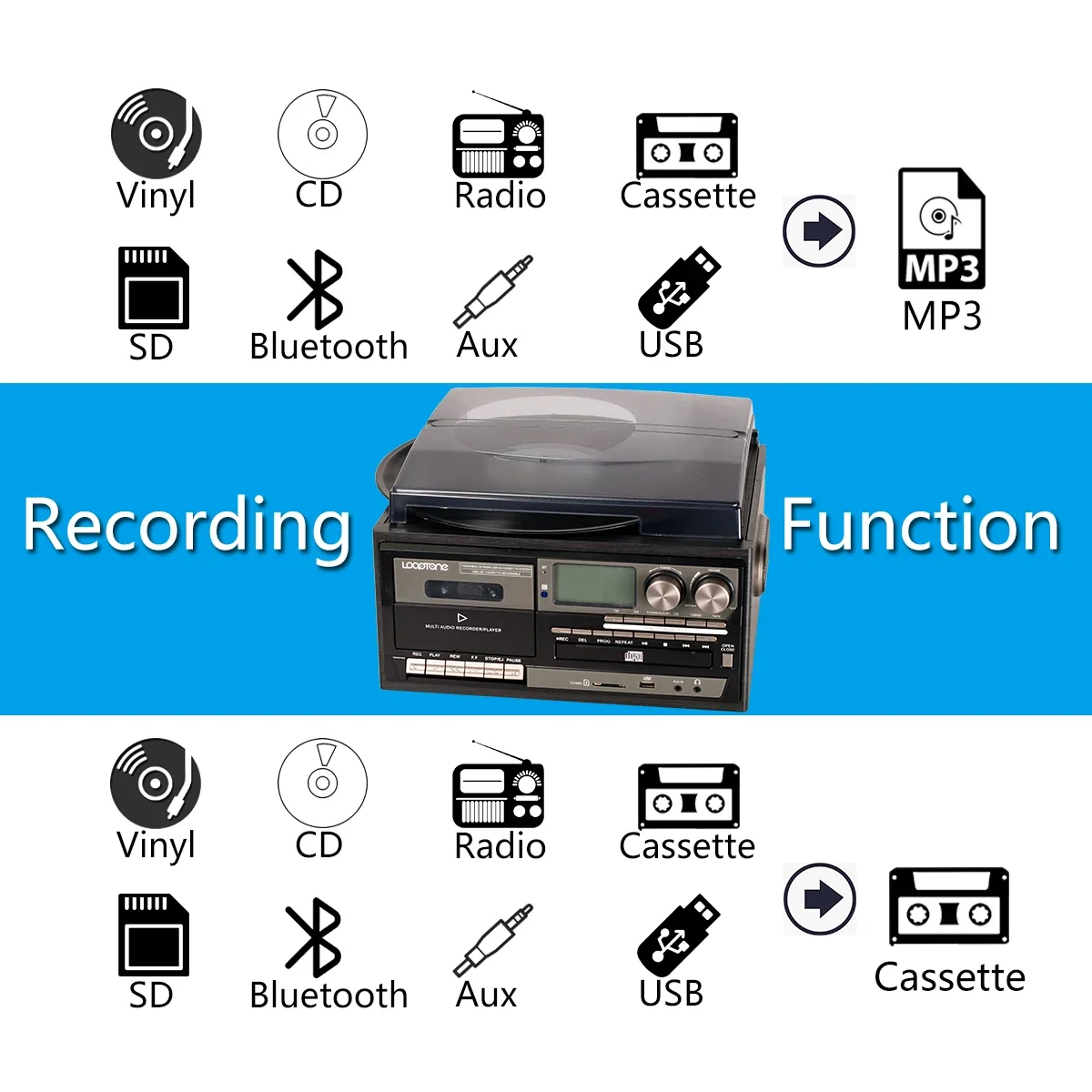 لمشغل LoopTone 3 المهبل Schallplatte Vintage Plattenspieler متوافق مع تقنية البلوتوث مشغل أقراص مضغوطة وكاسيت Lautsprecher