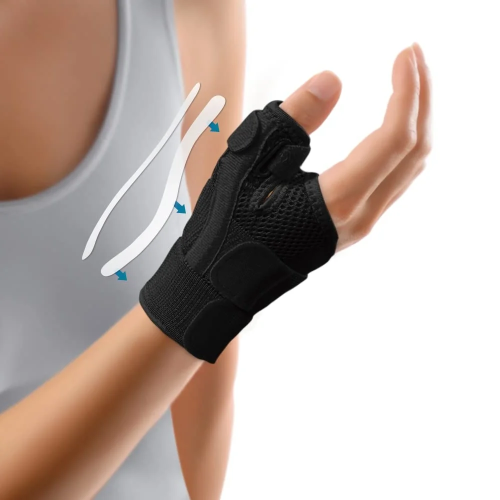 

Thumb Brace for Men and Women, Thumb Brace Spica Splint for Pain Relief, Tendonitis, Thumb Wrist Support for Right & Left Hand