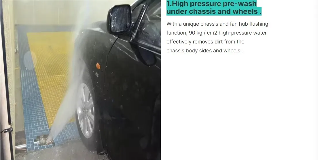 touch-free service 360-degree automatic car wash machine contactless car wash 24 hours unattended intelligent scan code car wash