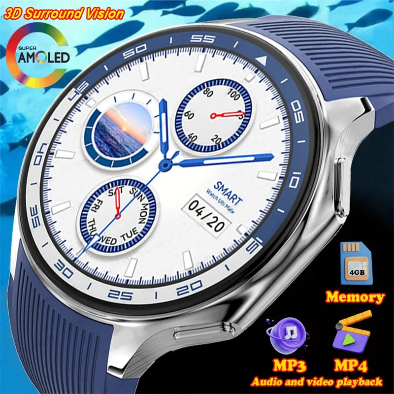 

2024 New For HUAWEI OPPO Watch X Smart Watch Men 4G Memory MP4 466*466 HD AMOLED Bluetooth Call IP68 Waterproof Sport Smartwatch