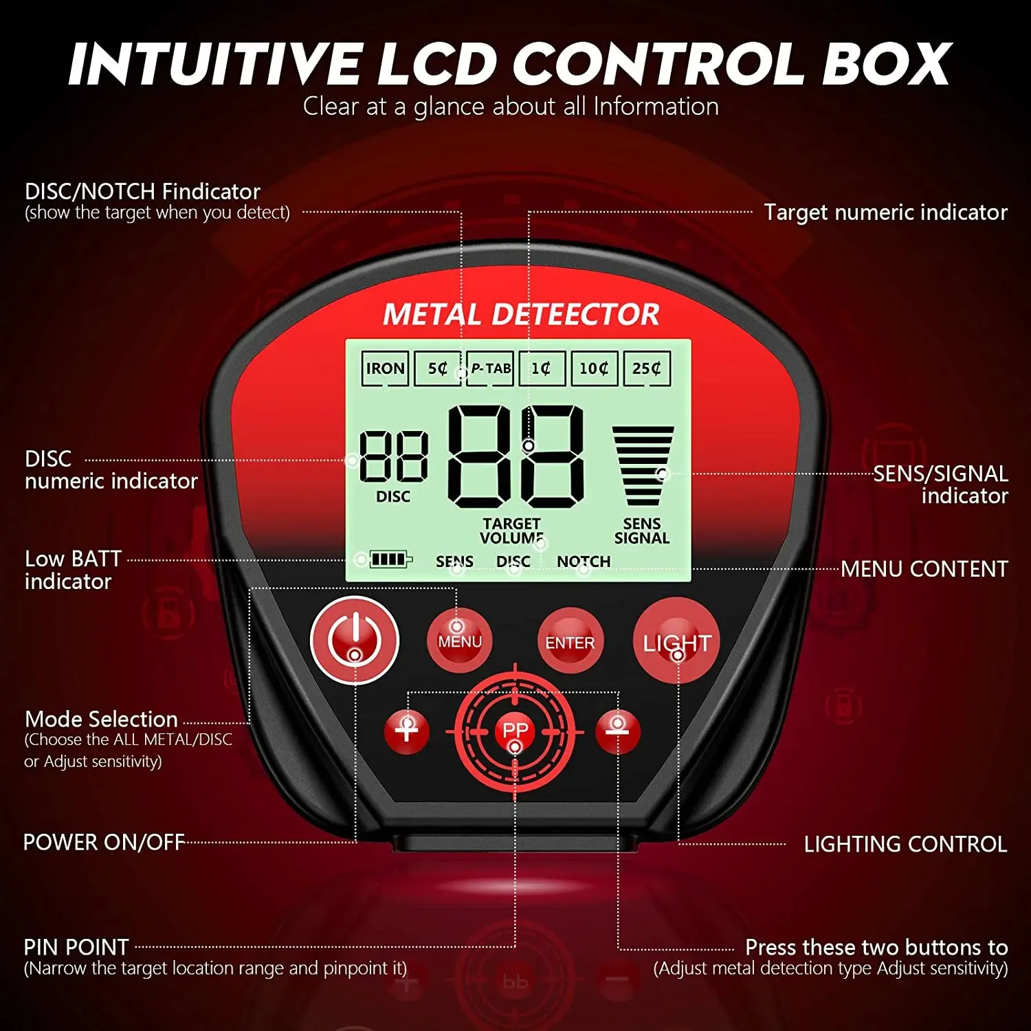 820KK LCD Large Screen Metal Detector Handheld Easy Installation High Sensitivity High Accuracy Metal Detecting Tool