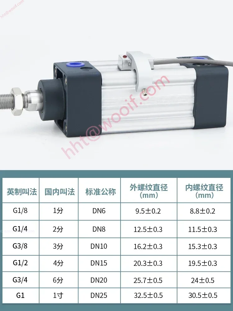 標準シリンダ SU32/40/63/80/100 ※25/50/75/100/125/150/200/300/500-S
