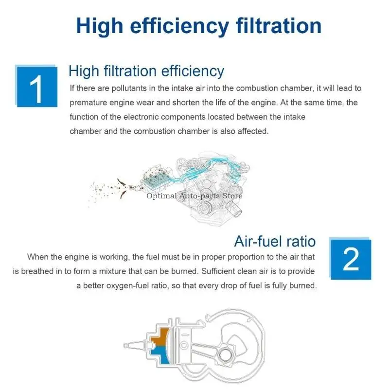  For E-class CLS-class W204 GLK260 Installation External Air Conditioning Filter