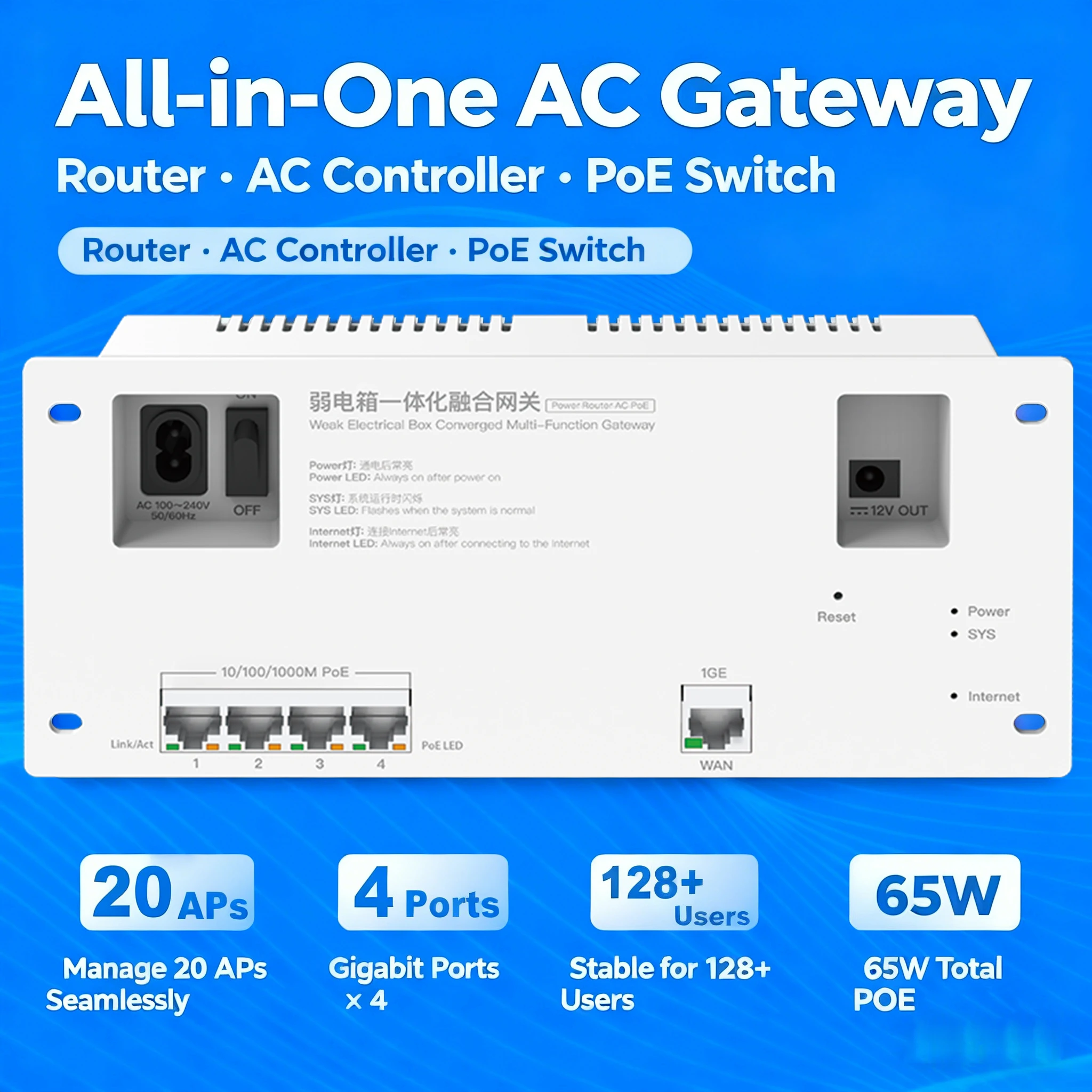 Lintratek All-in-One AC Router 5 Port Gigabit POE Switch 60W, IEEE 802.3at for Weak Current Box, Manage 20 APs Cloud Remote