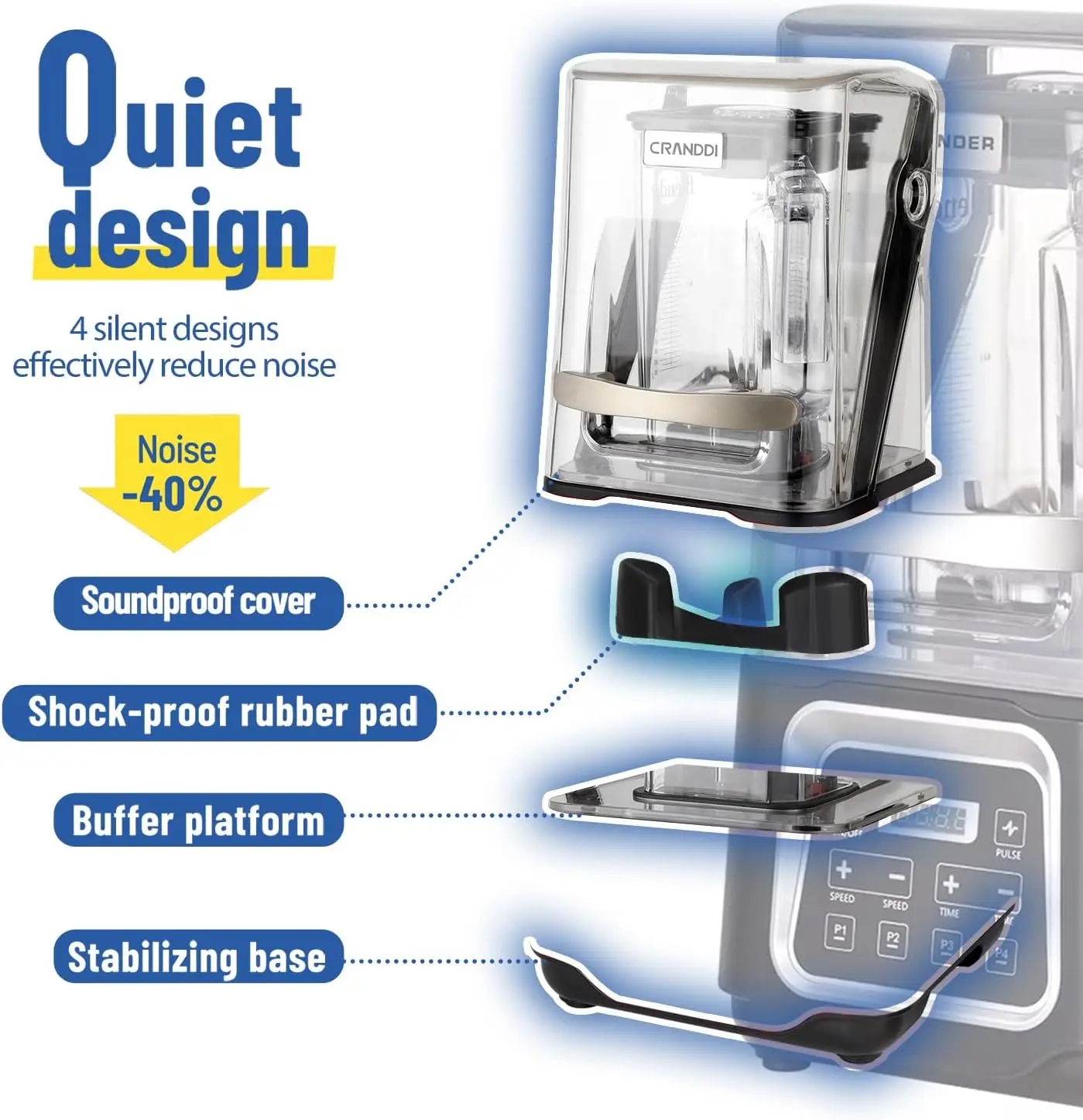 Smart Blender Digital Touch Screen with Removable Cover, 2200W Quiet Shield Blender, 52oz Commercial Blender with 4 Program for