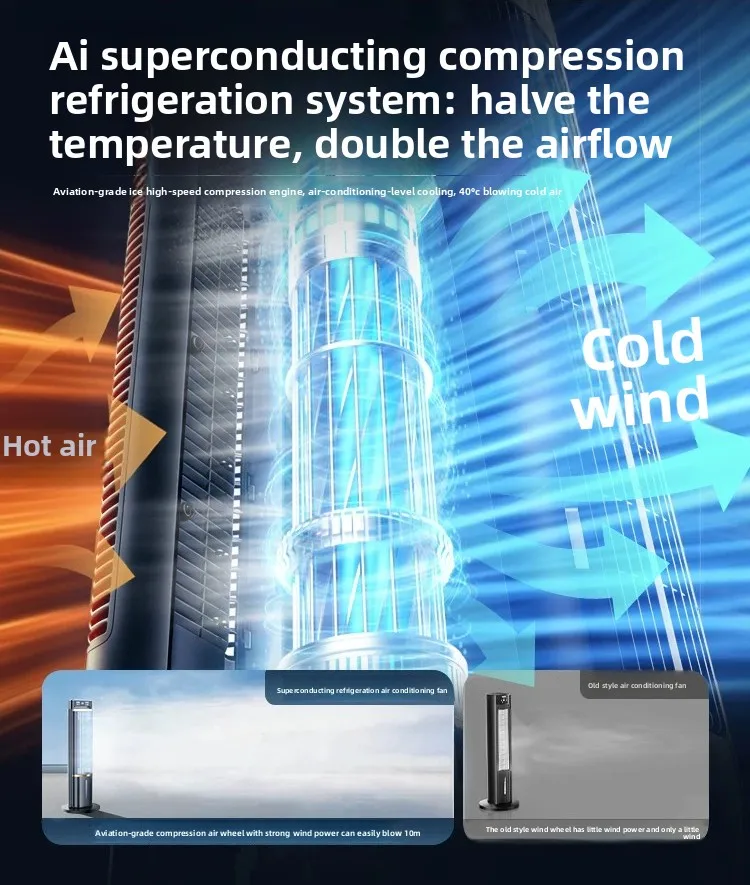 Standing Evaporative Air Cooler Ultra Silent Water Cooling Fan Household Mini Air Conditioner Fan For Bedroom Dormitory view 2