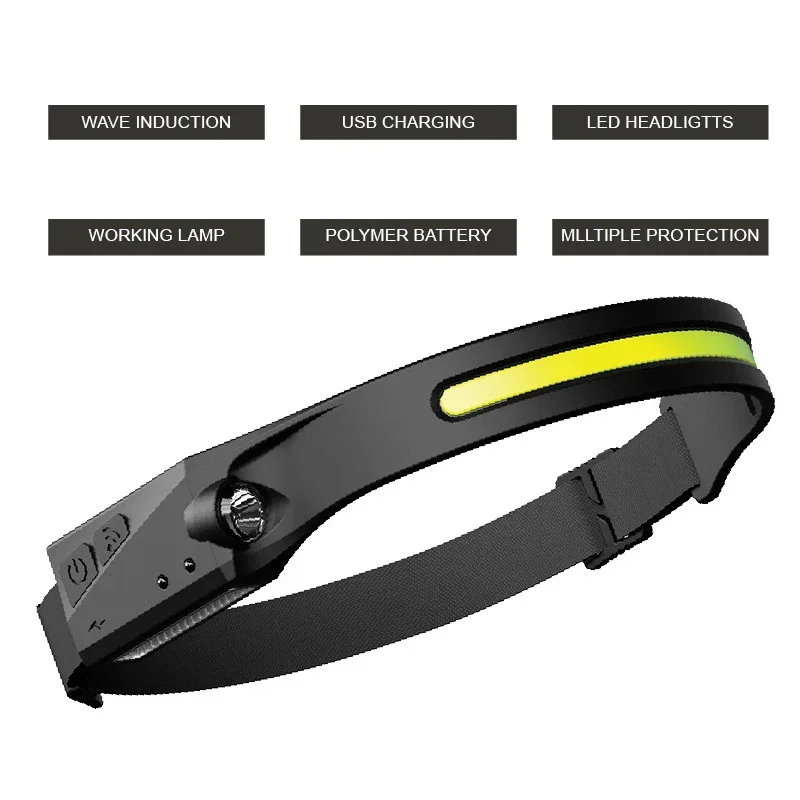 New Style Induction Headlamp Silicone COB LED Headlight With Built-in Battery Flashlight USB Rechargeable Head lamp torch