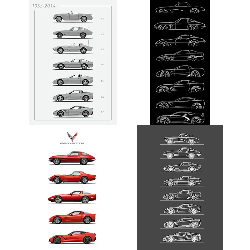 Classic Sports Car Corvette Evolution Poster Metal Sign Posters Mural Garage Custom Club Home Decor Room Decoration Wall Decor