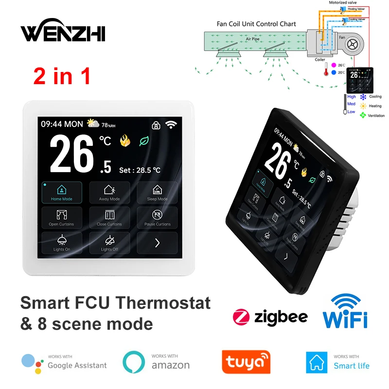 Zigbee/Wifi FCU Thermostat Scenes Switch Panel Fan Coil Unit Air Conditioner Temperature Controller Tuya Smart life App Remote