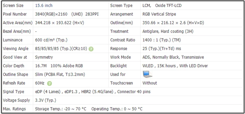 NE156QUM-N6A NE156QUM N6A 15.6 Inch LCD Screen Laptop IPS Panel 60Hz Slim EDP 40Pins UHD 3840x2160 100% RGB