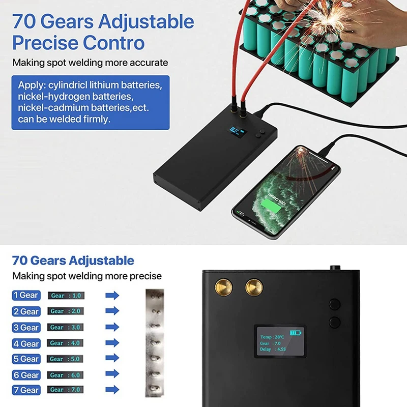 Welder Rechargeable Portable Spot Welder Machine Spot Welding Equipment Energy Storage 7500mah 18650 Battery Durable