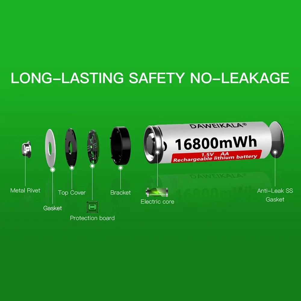 AA Battery 1.5V Li ion AA Rechargeable Batteries High capacity 16800mWh For Remote Control Toy Battery Light Fast charging