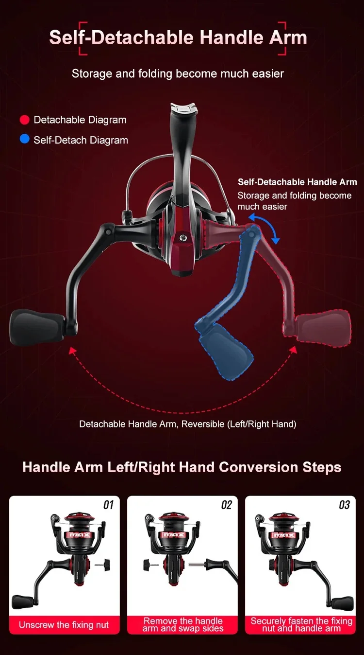 Abu Garcia BMA Spinnrolle Angelrolle für Salz-/Süßwasser-Angeln Zubehör 2000er-3000er Serie – Detail 9