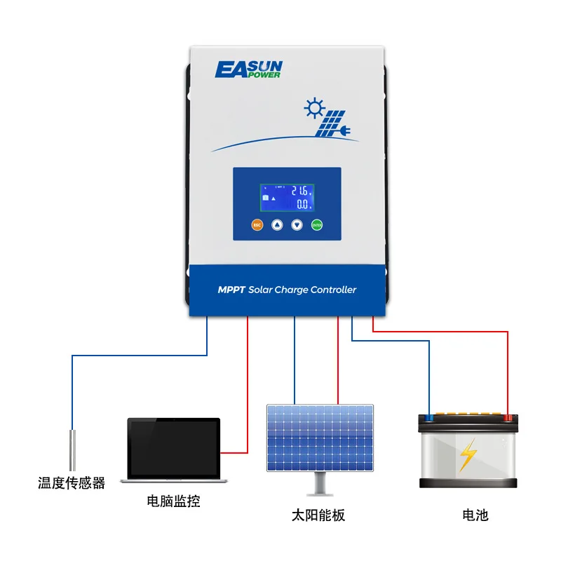 Photovoltaic Power Generation Controller MPPT/100A High-power 12V/24V/36V/48V Solar Controller  ICharger-MPPT-10048