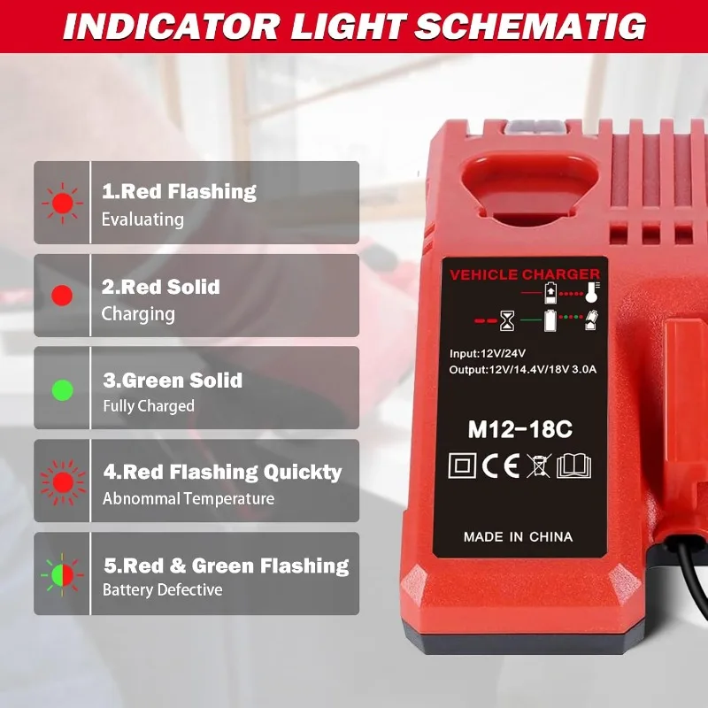 Battery Charger for Milwaukee 12V 14V 18V Battery Cigarette Lighter Plug with LED Indicator Light Car Charger