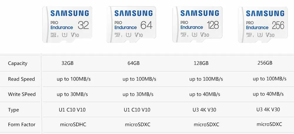 SAMSUNG Micro SD EVO Plus การ์ด 128GB 64GB 512GB 256GB Micro SD Pro Plus แฟลช 130M 160M 180M SD หน่วยความจํา U1 U3 4K Microsd TF การ์ด