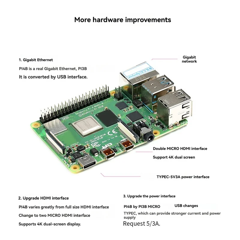 Новинка — для Raspberry Pi 4 Model B, 8 ГБ ОЗУ, идеально подходит для программирования и разработки