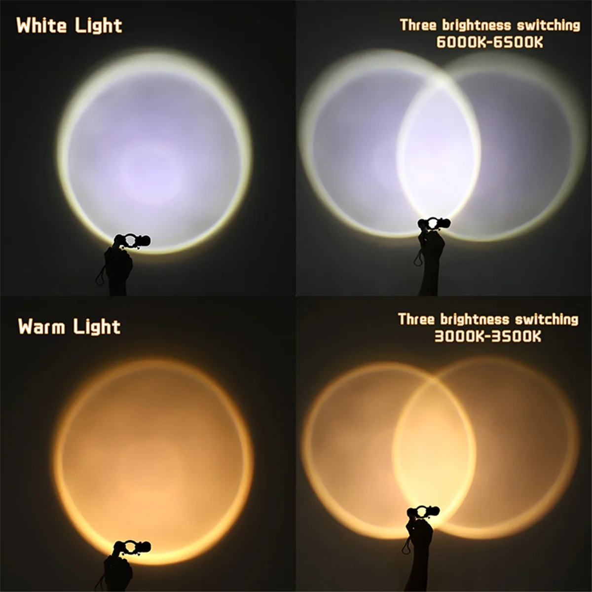 A83Z الإضاءة البخاخة ضوء الضوء العالمي قابل للتعديل حجم الإضاءة الكشاف ملء الضوء #1