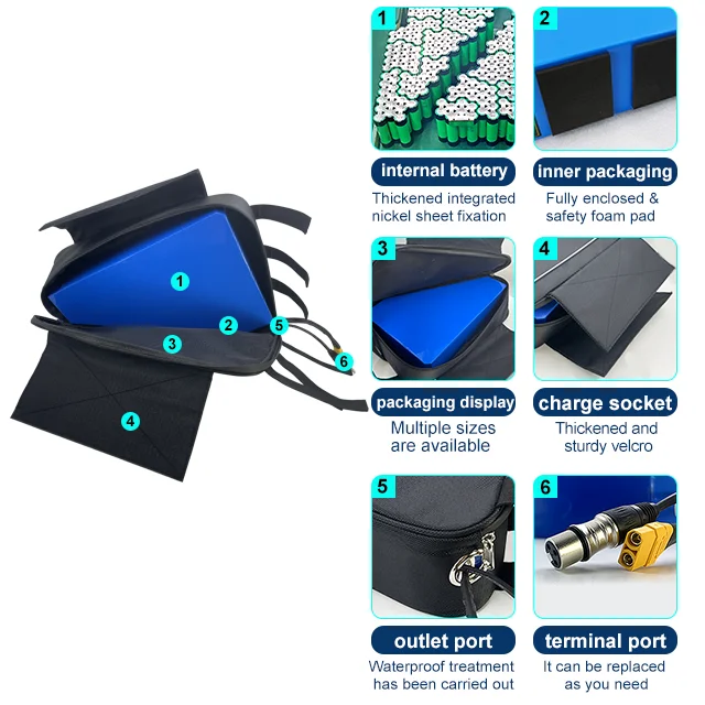 

Electric Bicycles Lithium Ion Triangle Battery High Capacity Waterproof Ebike Battery Pack 36V/48V/52V60V/72V 10~40Ah