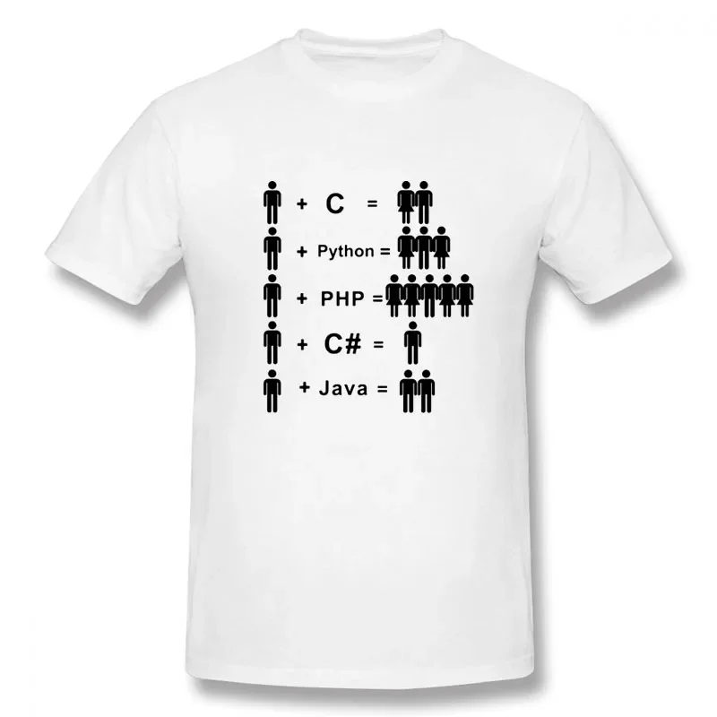 2024 NEW Funny C Java Python Programmer Developer T Shirt Tops Mans Short Sleeve Men Computer T-shirt Boyfriend Casual Tshirt