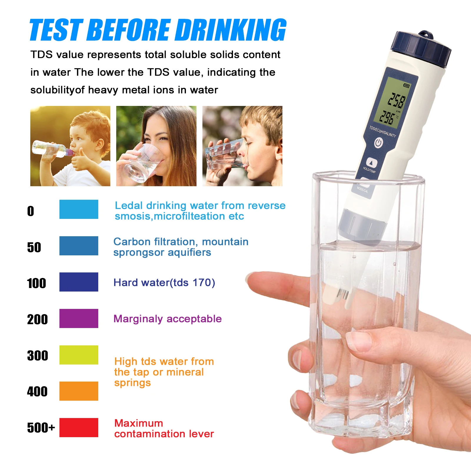 5 in 1 Professional Multi-parameter Combo Testing Meter PH/EC/TDS/Salinity/Thermometer Digital Tester Water Quality Tester