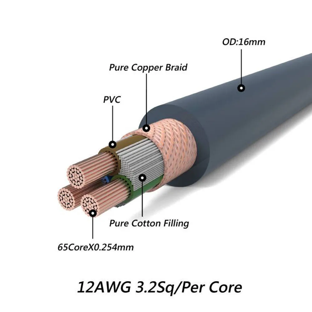 Hi-end  D503 PC OCC copper AC power cable, Pure copper power wire ,cable for amplifier CD Player ,Power cable Bulk power wire