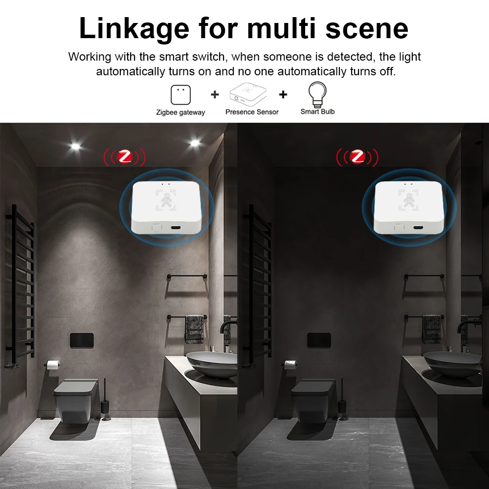 Tuya Zigbee/WiFi Smart Human Presence Sensor 5.8Ghz MmWave Radar Detection Luminance/Distance Smart Home