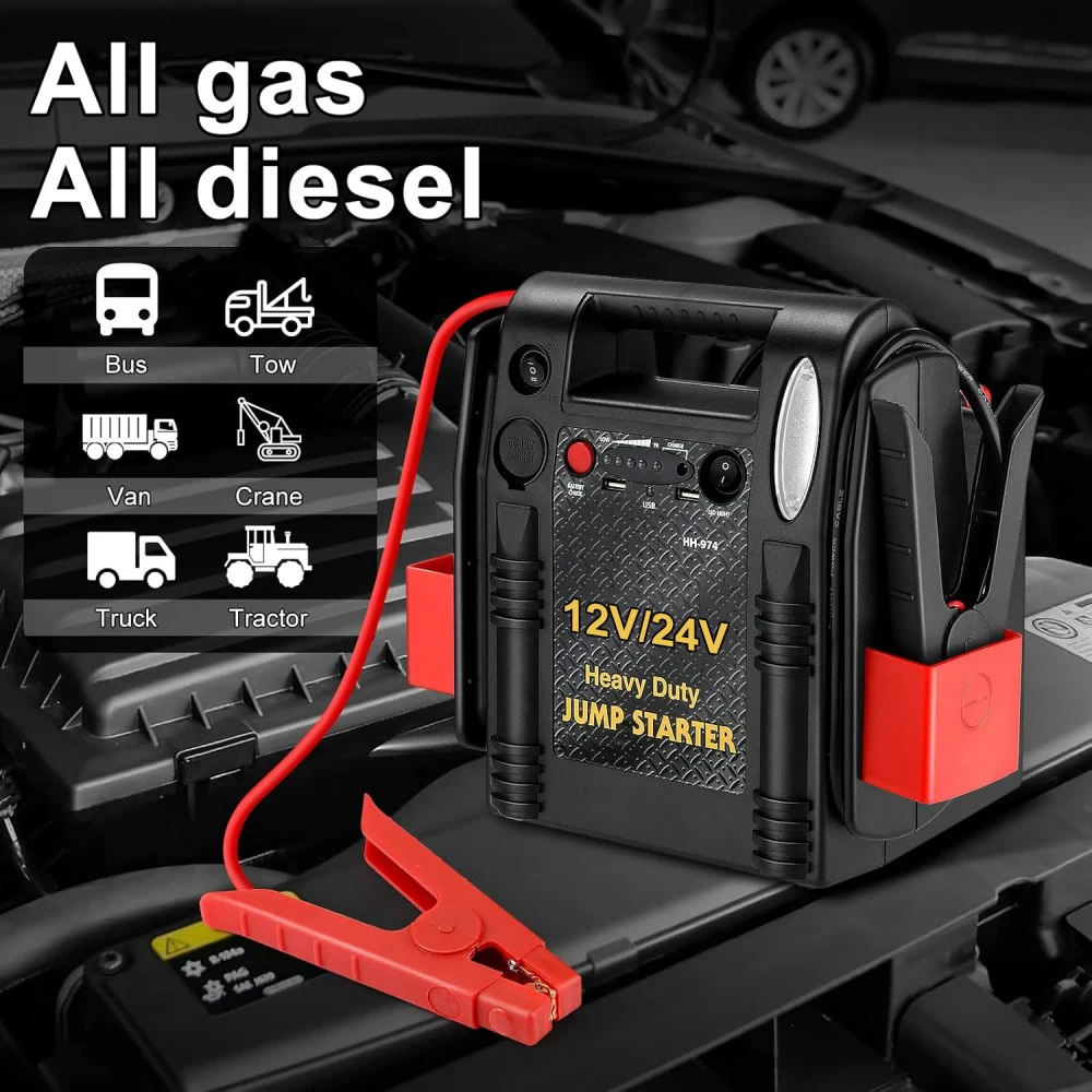 Portable 12V/24V Jump Starter 18000mAh 480W 2000A Peak Current LED Flashlight Multi-Use Trucks Passenger Cars Motorcycle HH974