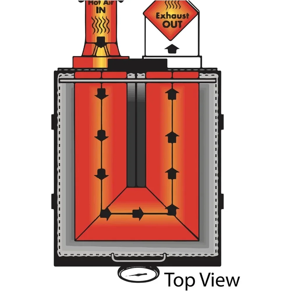 NEW.9-gal مقلاة Bayou المقاومة للصدأ تتميز بعربة من الفولاذ المقاوم للصدأ مع رف جانبي وثلاث سلال شبكية مقياس حرارة 10 رطل لكل بوصة مربعة منظم. منزل