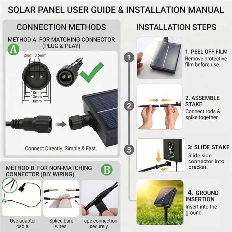 AB42-For 24V LED String Lights Waterproof Solar Battery Box 1200Mah Solar Panel With Remote Control, Replacement Panel Included