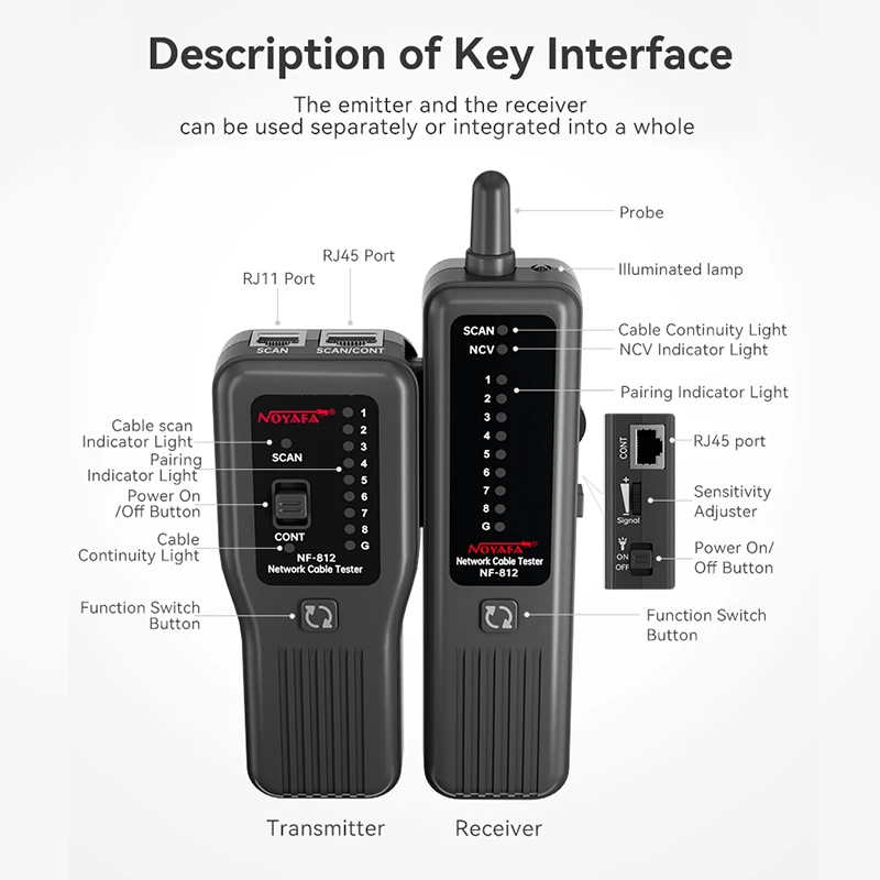 Imagem -06 - Network Cabo Tester Rj45 Rj11 Tracker Detector de Cabo Resistente a Queima 100v Continuidade Tester Ferramentas de Rede Noyafa-nf812
