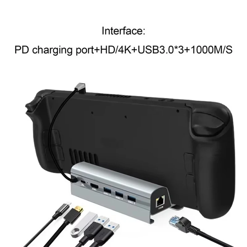 Deck Dock Station TV Base Stand Hub Holder Docking USB C to HD USB3.0 Type-c Charger for Steam Deck Console 6-in-1 Expansion