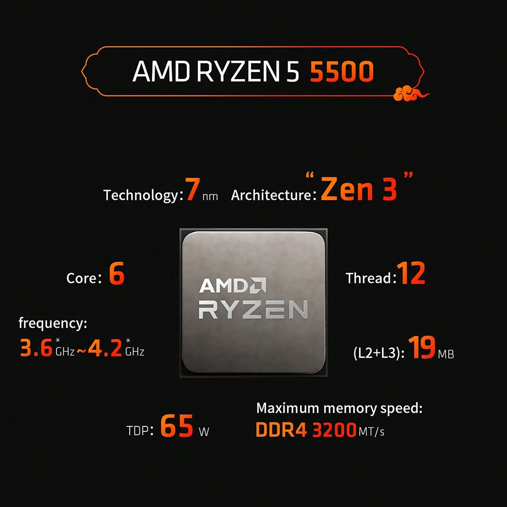 AMD Ryzen 5 5500 3.6GHz  6-Core 12-Thread Desktop Processor CPU AM4 Socket No Integrated Graphics No Heatsink Fan