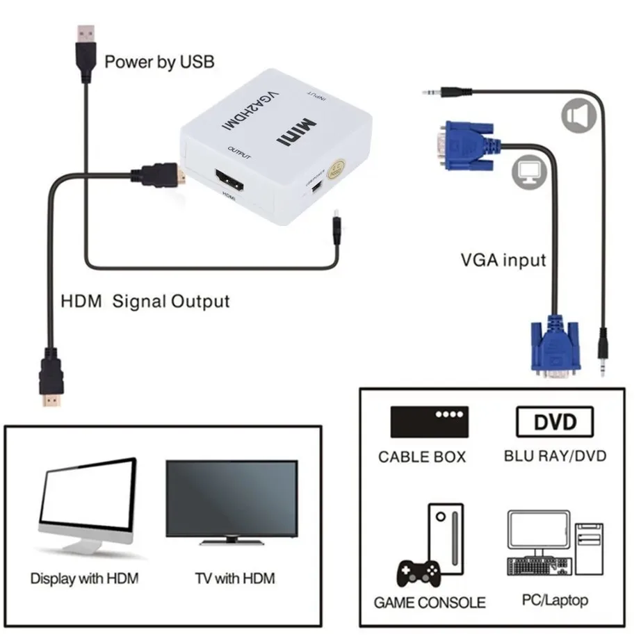 YIGETOHDE HD 1080P VGA to HDMI-Compatible Video Adapter Converter VGA2HDMI Converter With Audio For PC Laptop to HDTV Projector