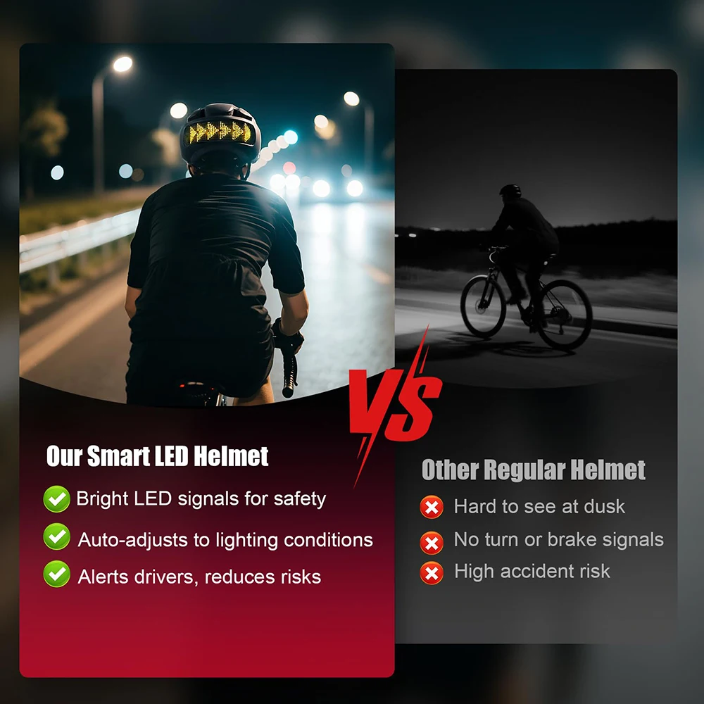 Bike Helmet, Smart App Program Bike Helmet with USB Rechargeable Light, Back Light Mountain for Adult&Men Women, with Turn Signa