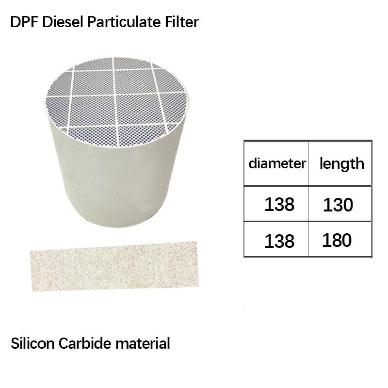 

Diameter 138mm High Performance Silicon Carbide Diesel Particulate Filter DPF for Enhanced Engine Efficiency